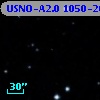 USNO-A2.0 1050-20363800