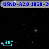 USNO-A2.0 1050-20361988
