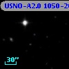 USNO-A2.0 1050-20321583
