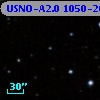 USNO-A2.0 1050-20304443