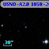 USNO-A2.0 1050-20286767