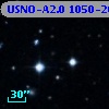 USNO-A2.0 1050-20226075