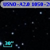 USNO-A2.0 1050-20192507