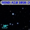 USNO-A2.0 1050-20180570