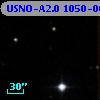 USNO-A2.0 1050-06181059