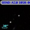USNO-A2.0 1050-06052022