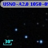 USNO-A2.0 1050-05983836