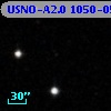 USNO-A2.0 1050-05918959