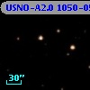 USNO-A2.0 1050-05875410