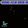 USNO-A2.0 1050-05873677