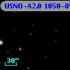 USNO-A2.0 1050-05849721