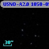 USNO-A2.0 1050-05672741