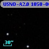 USNO-A2.0 1050-00592692