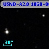 USNO-A2.0 1050-00440426