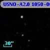 USNO-A2.0 1050-00440079