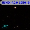 USNO-A2.0 1050-00111767