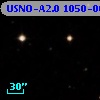 USNO-A2.0 1050-00077417