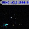 USNO-A2.0 1050-00058564