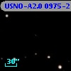 USNO-A2.0 0975-21397811