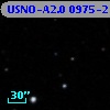 USNO-A2.0 0975-21376448