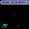 USNO-A2.0 0975-21362715