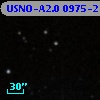 USNO-A2.0 0975-21348412