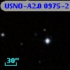 USNO-A2.0 0975-21343946
