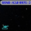 USNO-A2.0 0975-21329807
