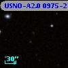 USNO-A2.0 0975-21304532