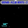 USNO-A2.0 0975-21299320