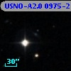 USNO-A2.0 0975-21297889
