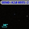 USNO-A2.0 0975-21296568