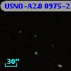 USNO-A2.0 0975-21295047