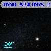USNO-A2.0 0975-21290554