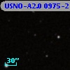 USNO-A2.0 0975-21290055