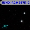 USNO-A2.0 0975-21286586