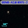 USNO-A2.0 0975-21286117