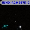 USNO-A2.0 0975-21281688