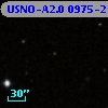 USNO-A2.0 0975-21269065