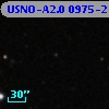 USNO-A2.0 0975-21267571