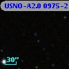 USNO-A2.0 0975-21266955