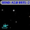 USNO-A2.0 0975-21266773