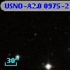 USNO-A2.0 0975-21266110
