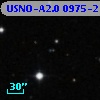 USNO-A2.0 0975-21260846