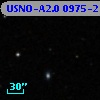 USNO-A2.0 0975-21247563