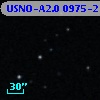 USNO-A2.0 0975-21244277