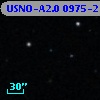 USNO-A2.0 0975-21237790
