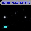 USNO-A2.0 0975-21234216