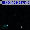 USNO-A2.0 0975-21231561