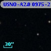 USNO-A2.0 0975-21230918